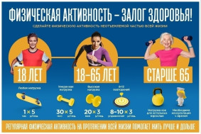 Неделя продвижения активного образа жизни